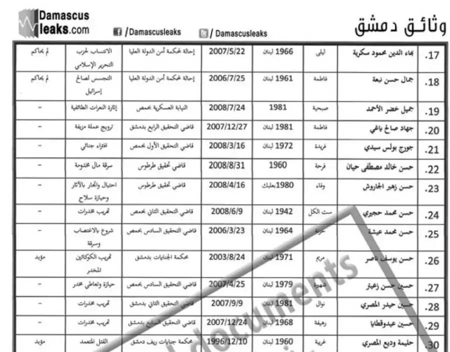 مدار الساعة,أخبار عربية ودولية,الأمم المتحدة