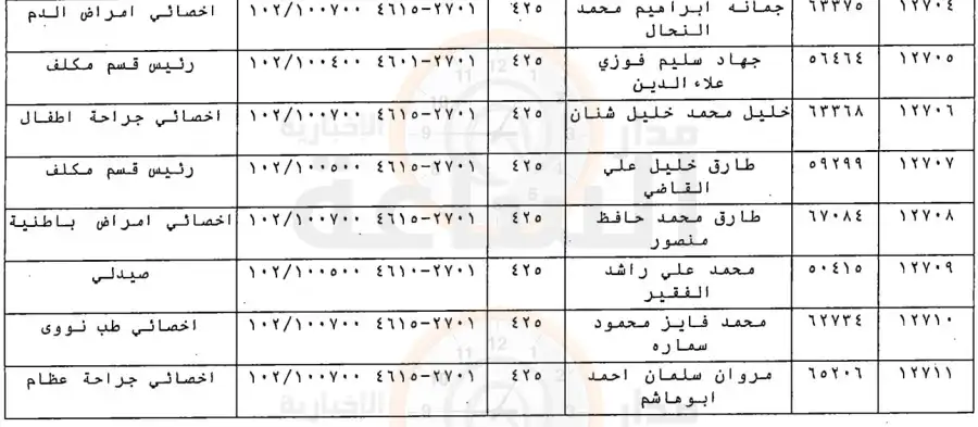 مدار الساعة,أخبار الأردن,اخبار الاردن,وزير الصحة