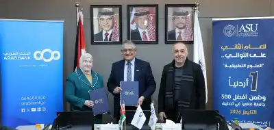 البنك العربي وجامعة العلوم التطبيقية الخاصة