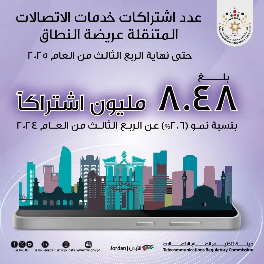 مدار الساعة,أخبار اقتصادية,هيئة تنظيم قطاع الاتصالات