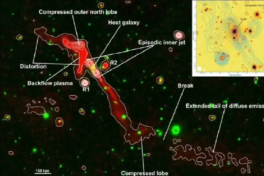 مدار الساعة,أخبار التكنولوجيا، التقنيات