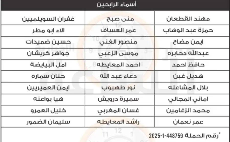 مدار الساعة,مناسبات أردنية,وزارة الصناعة