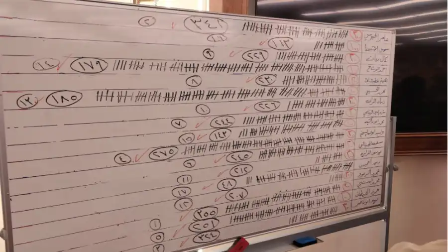 مدار الساعة,أخبار اقتصادية,وزارة الداخلية,المناطق الحرة