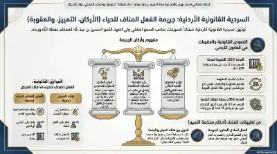السلسلة القانونية (129): جريمة الفعل المنافي