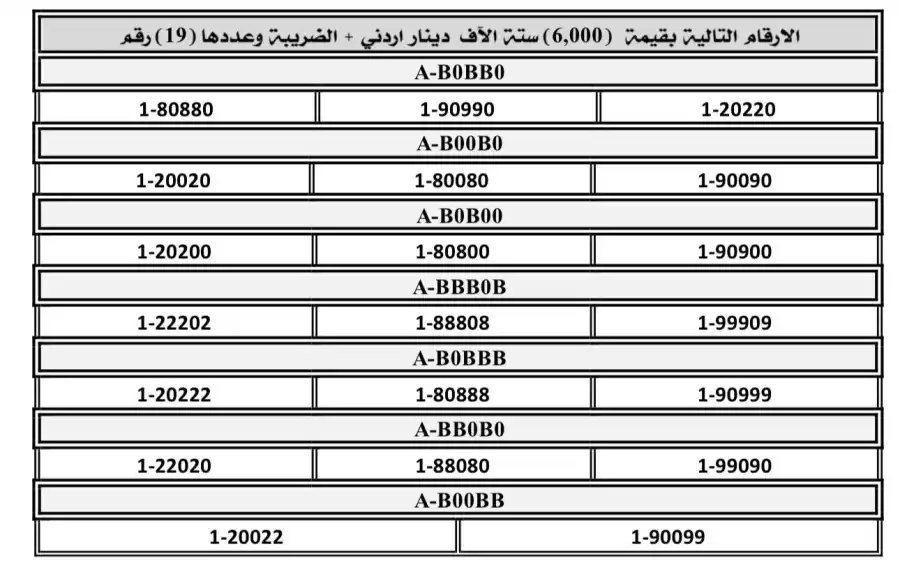 مدار الساعة,أخبار الأردن,اخبار الاردن,إدارة ترخيص السواقين والمركبات