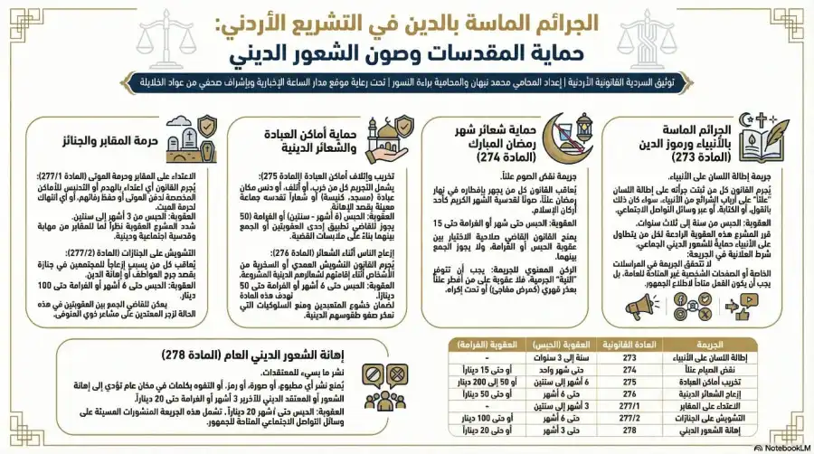 مدار الساعة,Video,فيديو,أخبار الأردن,اخبار الاردن,مناسبات أردنية,ولي العهد,الحسين بن عبدالله الثاني,سيادة القانون