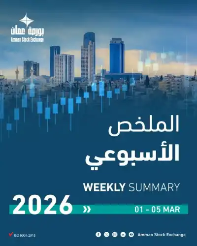 الاستقرار الإقليمي في هبوط.. مؤشر السوق