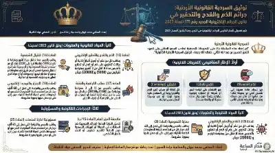 السلسلة القانونية (157): الإشكاليات القانونية لجرائم