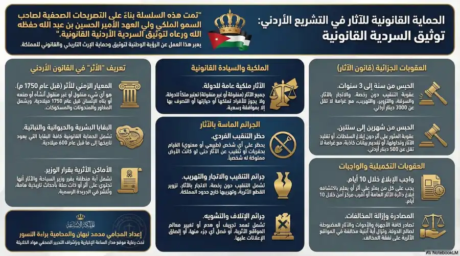 مدار الساعة,Video,فيديو,أخبار الأردن,اخبار الاردن,مناسبات أردنية,ولي العهد,الحسين بن عبدالله الثاني,المملكة الأردنية الهاشمية