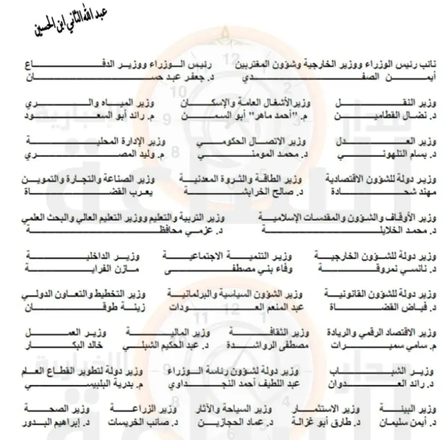 مدار الساعة,أخبار الأردن,اخبار الاردن,الإرادة الملكية السامية