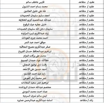 من القوات المسلحة الأردنية إلى 345