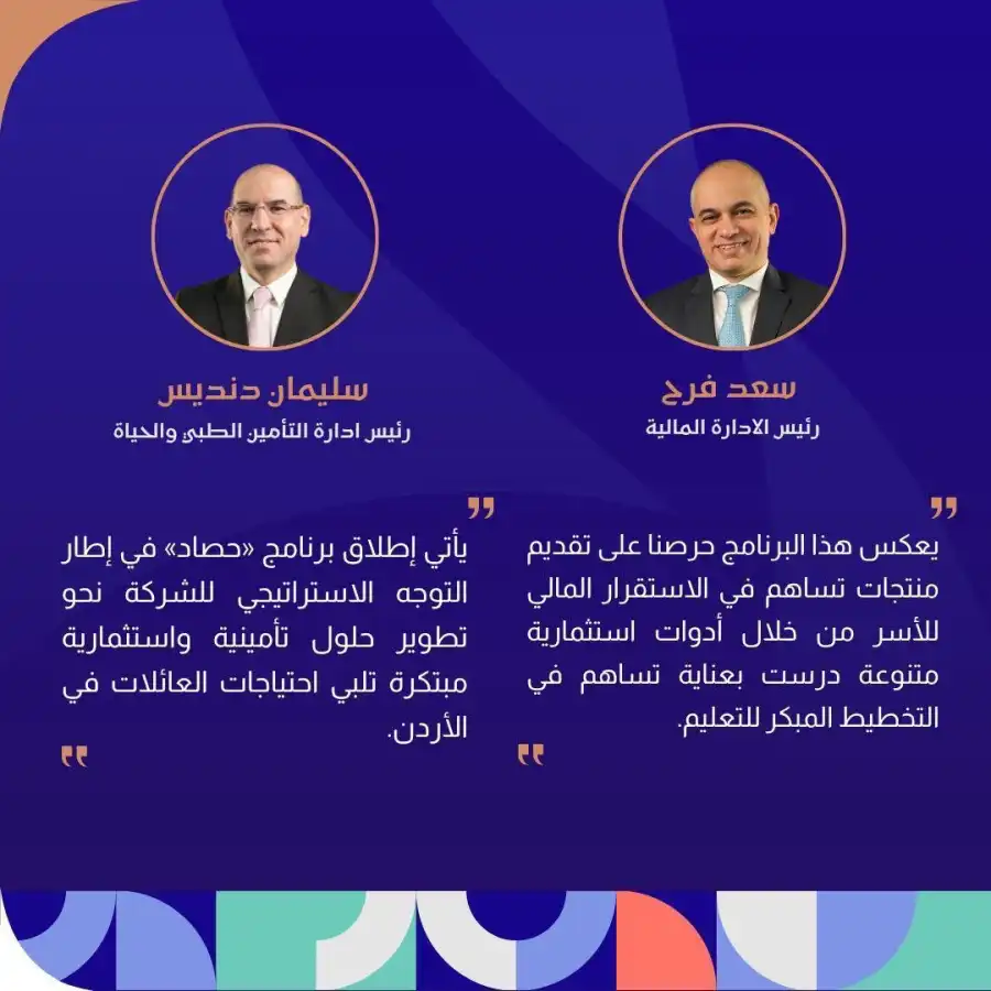 مدار الساعة,أخبار البنوك والشركات