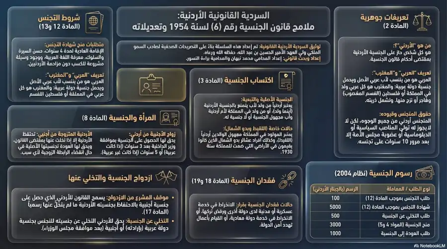 مدار الساعة,Video,فيديو,أخبار الأردن,اخبار الاردن,مناسبات أردنية,ولي العهد,الحسين بن عبدالله الثاني,المملكة الأردنية الهاشمية,سيادة القانون
