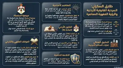 السلسلة القانونية (188): طلاق السكران في