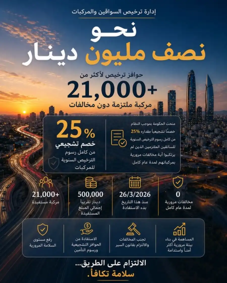 مدار الساعة,أخبار الأردن,اخبار الاردن