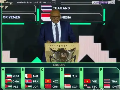 قرعة كأس آسيا 2027: الأردن في