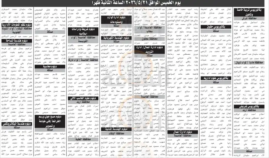 مدار الساعة,أخبار الأردن,اخبار الاردن,وظائف شاغرة في الأردن,أمانة عمان
