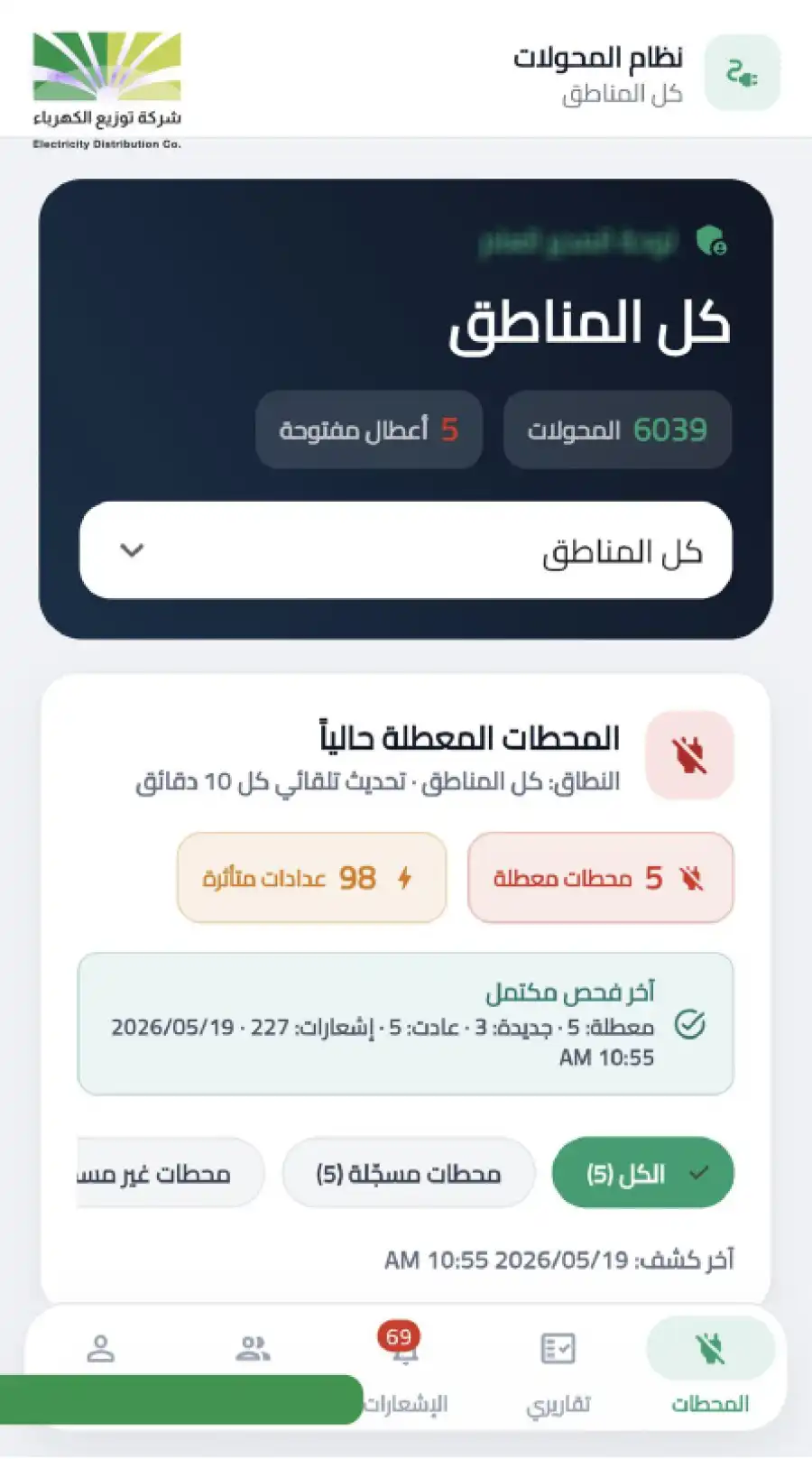 مدار الساعة,أخبار البنوك والشركات,شركة توزيع الكهرباء,وادي الأردن