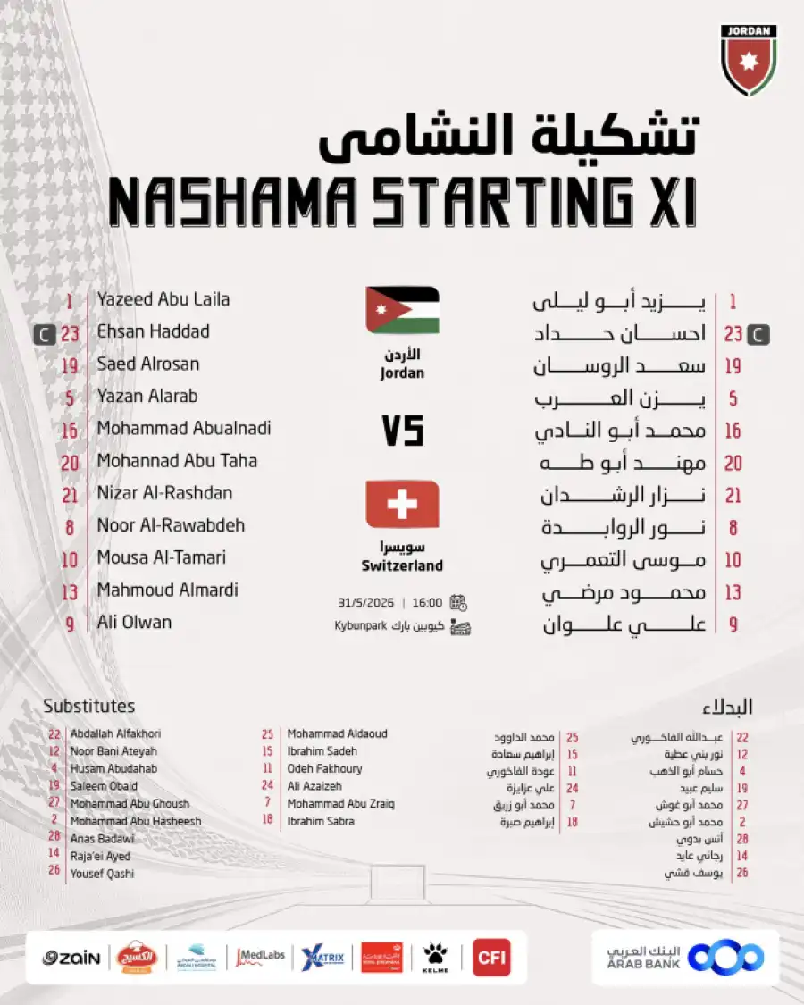 مدار الساعة,أخبار رياضية,الاتحاد الأردني لكرة القدم,قائمة النشامى,منتخب النشامى