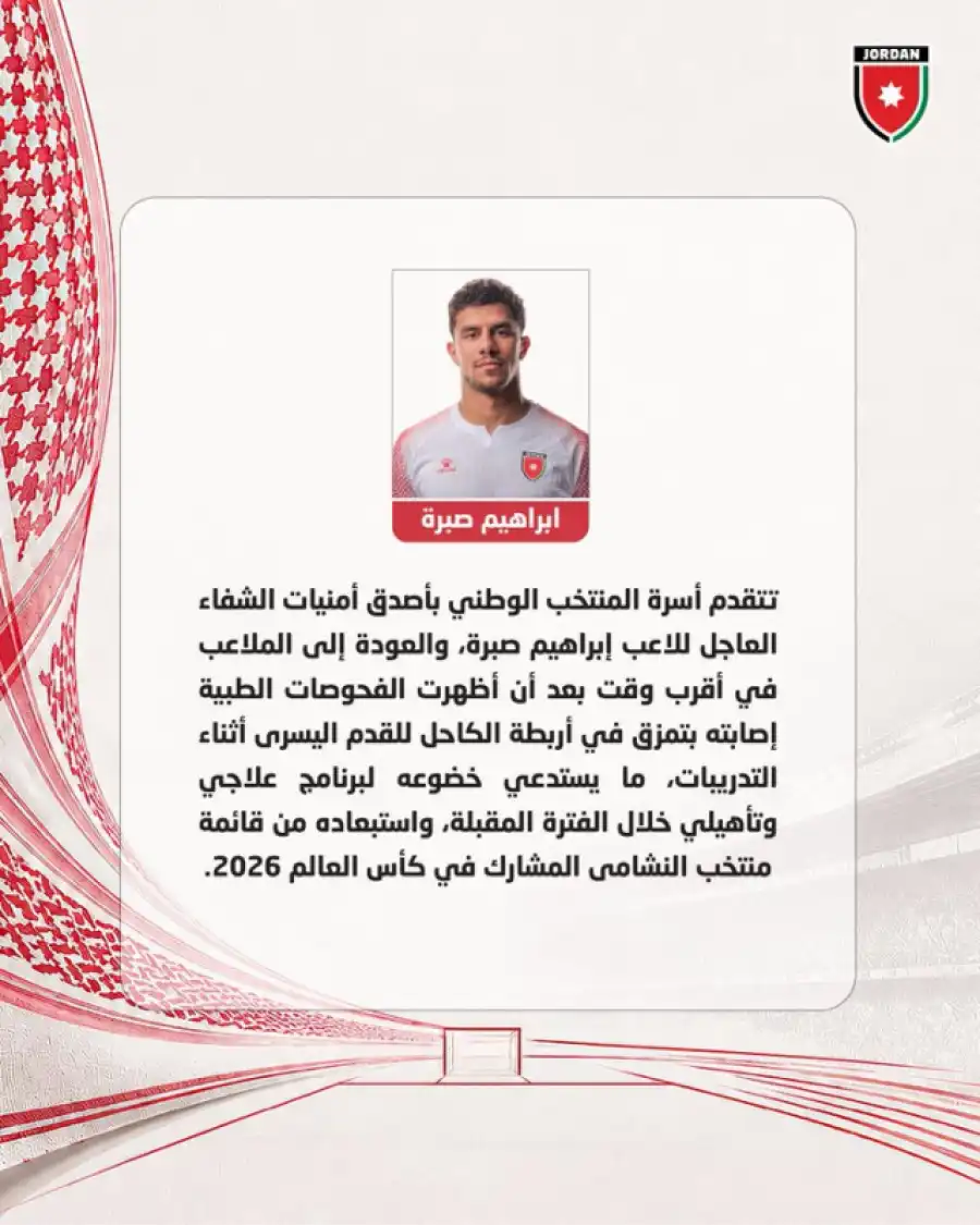 مدار الساعة,أخبار رياضية,الاتحاد الأردني لكرة القدم,قائمة النشامى,كأس العالم