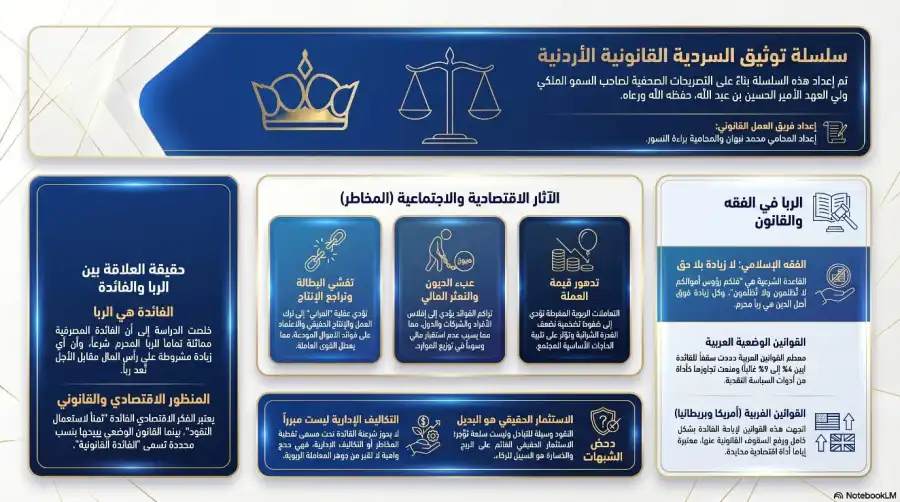 مدار الساعة,Video,فيديو,أخبار الأردن,اخبار الاردن,مناسبات أردنية,ولي العهد,الحسين بن عبدالله الثاني,المملكة الأردنية الهاشمية