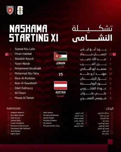 تشكيلة منتخب الأردن لمواجهة النمسا ضمن