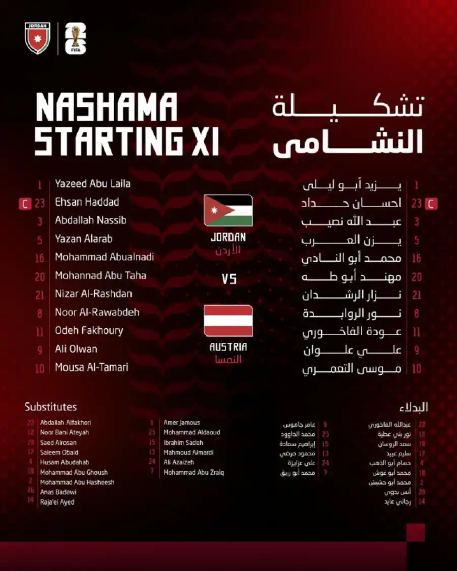مدار الساعة,أخبار رياضية,كأس العالم,كاس العالم,مونديال,المونديال,كأس العالم