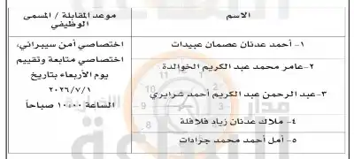 المجلس الأعلى لحقوق الأشخاص ذوي الإعاقة
