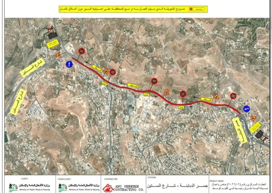 مدار الساعة,أخبار الأردن,اخبار الاردن,وزارة الأشغال العامة والإسكان,وزارة الأشغال,إدارة السير,الدوريات الخارجية,البحر الميت