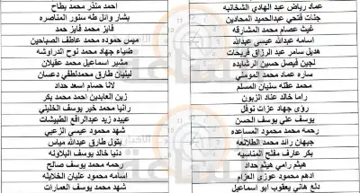 مهم.. من وزارة الصحة إلى مئات