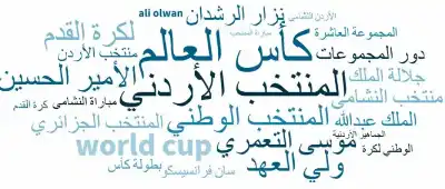 معهد السياسة والمجتمع يرصد العاصفة التي
