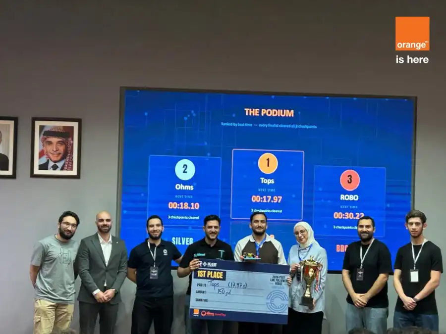مدار الساعة,أخبار البنوك والشركات