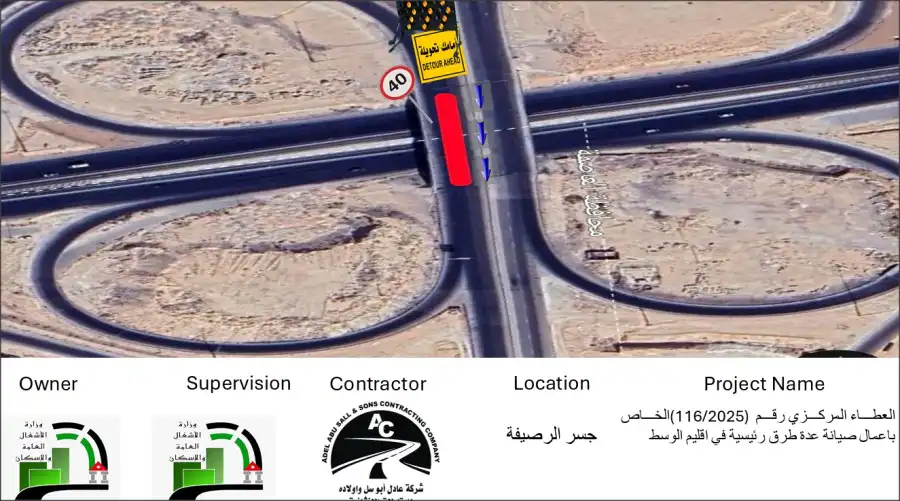 مدار الساعة,أخبار الأردن,اخبار الاردن,وزارة الأشغال العامة والإسكان,مديرية الأمن العام,وزارة الأشغال,الأمن العام