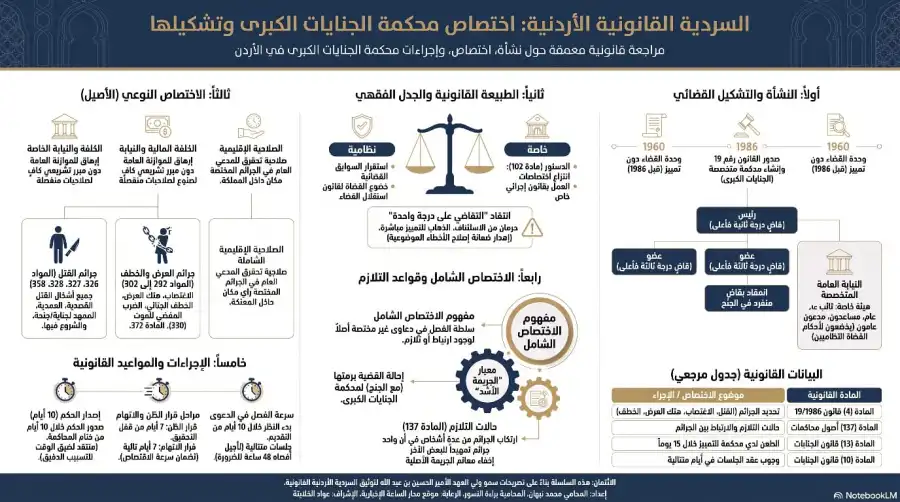 مدار الساعة,Video,فيديو,أخبار الأردن,اخبار الاردن,مناسبات أردنية,ولي العهد,الحسين بن عبدالله الثاني,المملكة الأردنية الهاشمية,سيادة القانون
