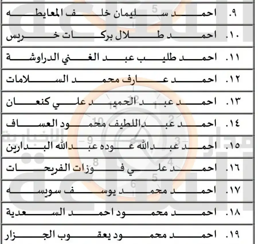 مدار الساعة,وظائف شاغرة في الأردن,المعهد القضائي الأردني,إدارة حماية الأسرة,المجلس القضائي