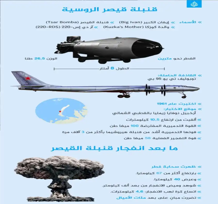 مدار الساعة,أخبار خفيفة ومنوعة