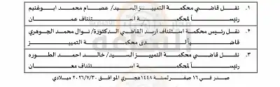 الأردن.. تنقلات وتشكيلات تشمل 313 قاضيا
