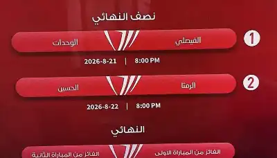 كأس السوبر الأردني: الفيصلي يواجه الوحدات