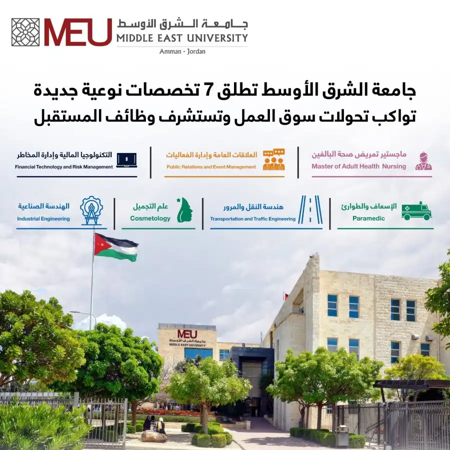مدار الساعة,أخبار الجامعات الأردنية,جامعة الشرق الأوسط