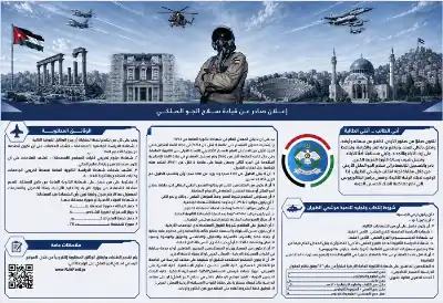 مهم.. من قيادة سلاح الجو الملكي