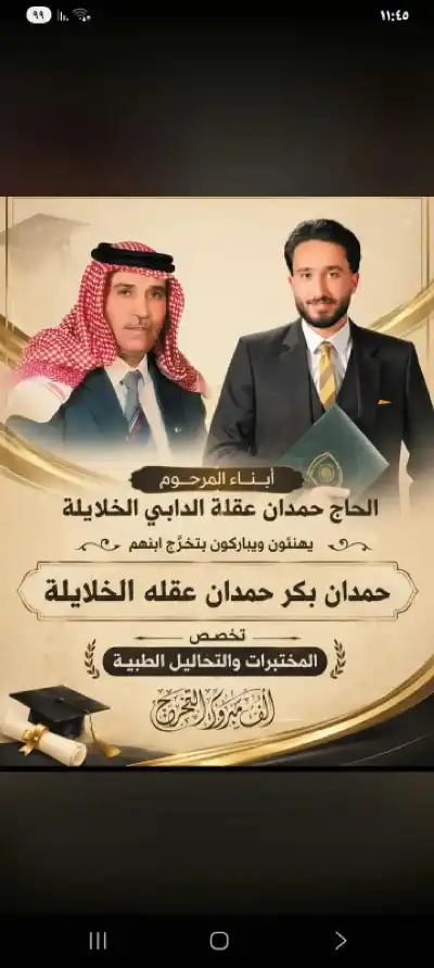 حمدان بكر الخلايلة.. مبارك التخرج