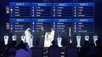 قرعة دوري أبطال آسيا 2 تضع