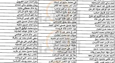 الصحة تدعو عشرات الأردنيين للتعيين (أسماء)