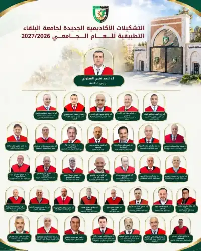 تشكيلات أكاديمية في جامعة البلقاء التطبيقية