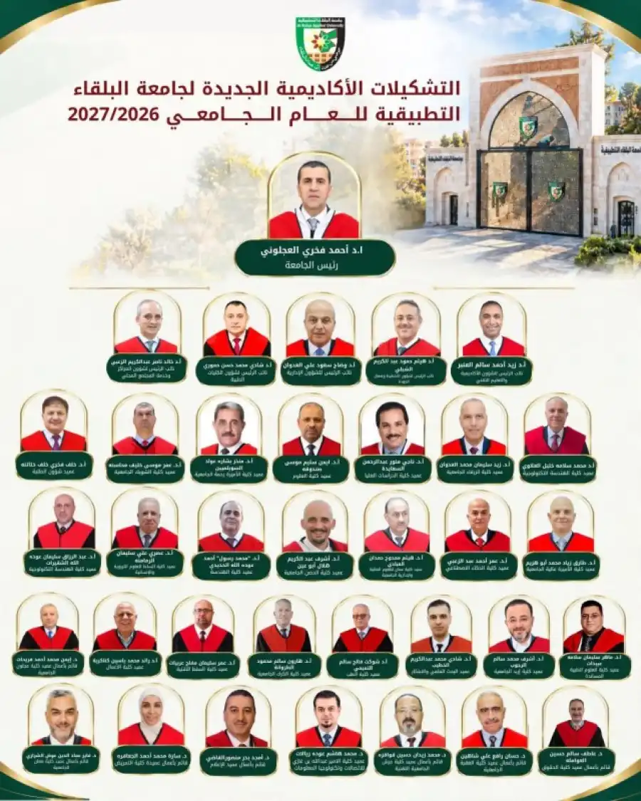 مدار الساعة,أخبار الأردن,اخبار الاردن,أخبار الجامعات الأردنية,الأمير عبد الله بن غازي,جامعة البلقاء التطبيقية,الجامعة الهاشمية,كلية الشوبك الجامعية,كلية عمان الجامعية للعلوم المالية والإدارية,كلية الحصن الجامعية,كلية عجلون الجامعية,كلية معان الجامعية,كلية الأميرة رحمة الجامعية,كلية العقبة الجامعية,كلية الزرقاء الجامعية,كلية الأميرة عالية الجامعية,كلية الهندسة التكنولوجية,كلية إربد الجامعية,كلية الكرك الجامعية,الذكاء الاصطناعي