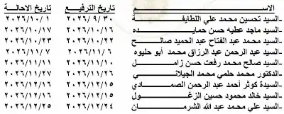 لمن يعرفهم.. أردنيون ستؤول أموالهم إلى