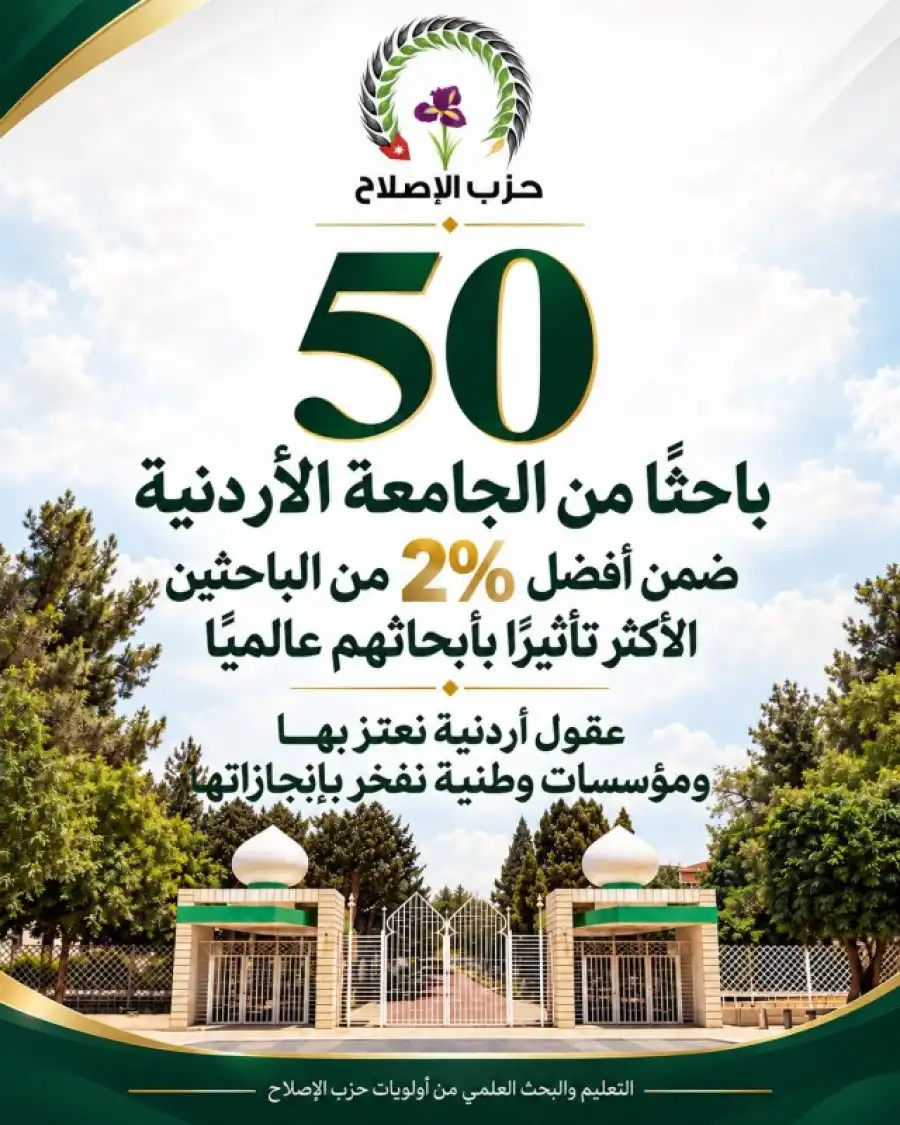 مدار الساعة,أخبار الأحزاب الأردنية,الملك عبدالله الثاني,ولي العهد,الحسين بن عبدالله الثاني,الجامعة الأردنية