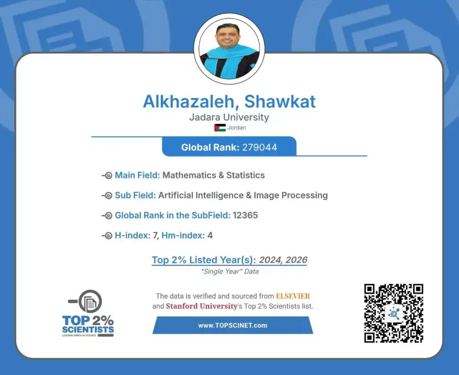 مدار الساعة,مناسبات أردنية,جامعة جدارا