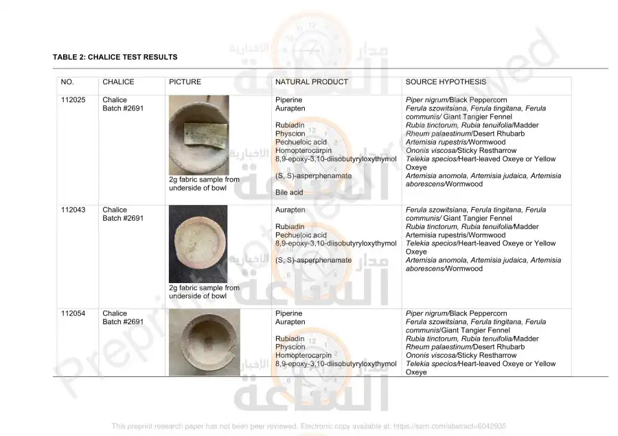مدار الساعة,أخبار الأردن,اخبار الاردن,أخبار ثقافية,وادي الأردن