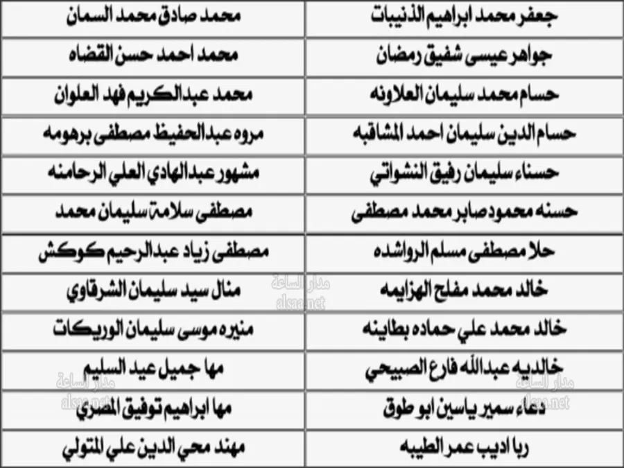 مدار الساعة,أخبار الأردن,اخبار الاردن